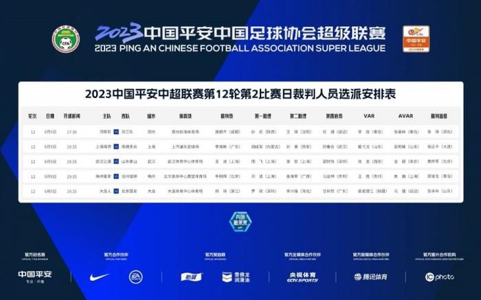 洪五惊呼一声，道：叶大师，那我们现在怎么办？要不要连夜立刻派人过去？叶辰摆了摆手淡然道：如果对方出动的是武者，能去多少都不够看的，只是送死而已。
